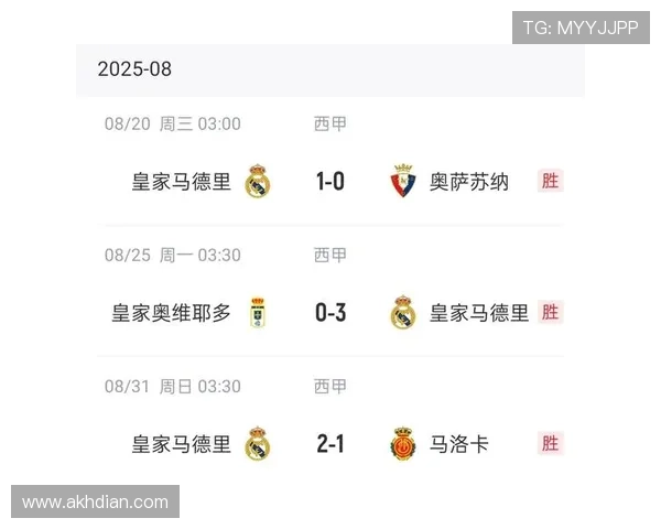 西甲新赛季豪门球队主力阵容揭晓，球迷热议表现走势