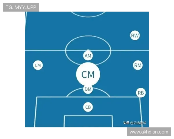 曼城进攻结构从边中结合向中路集中转变，阶段性变化对球队攻击效率造成影响